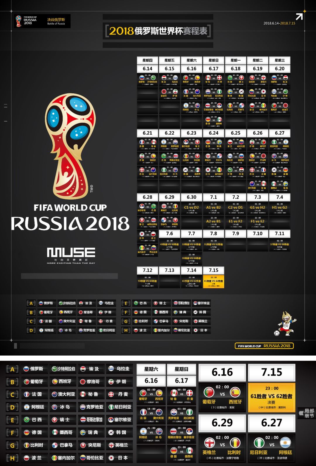 新低更令