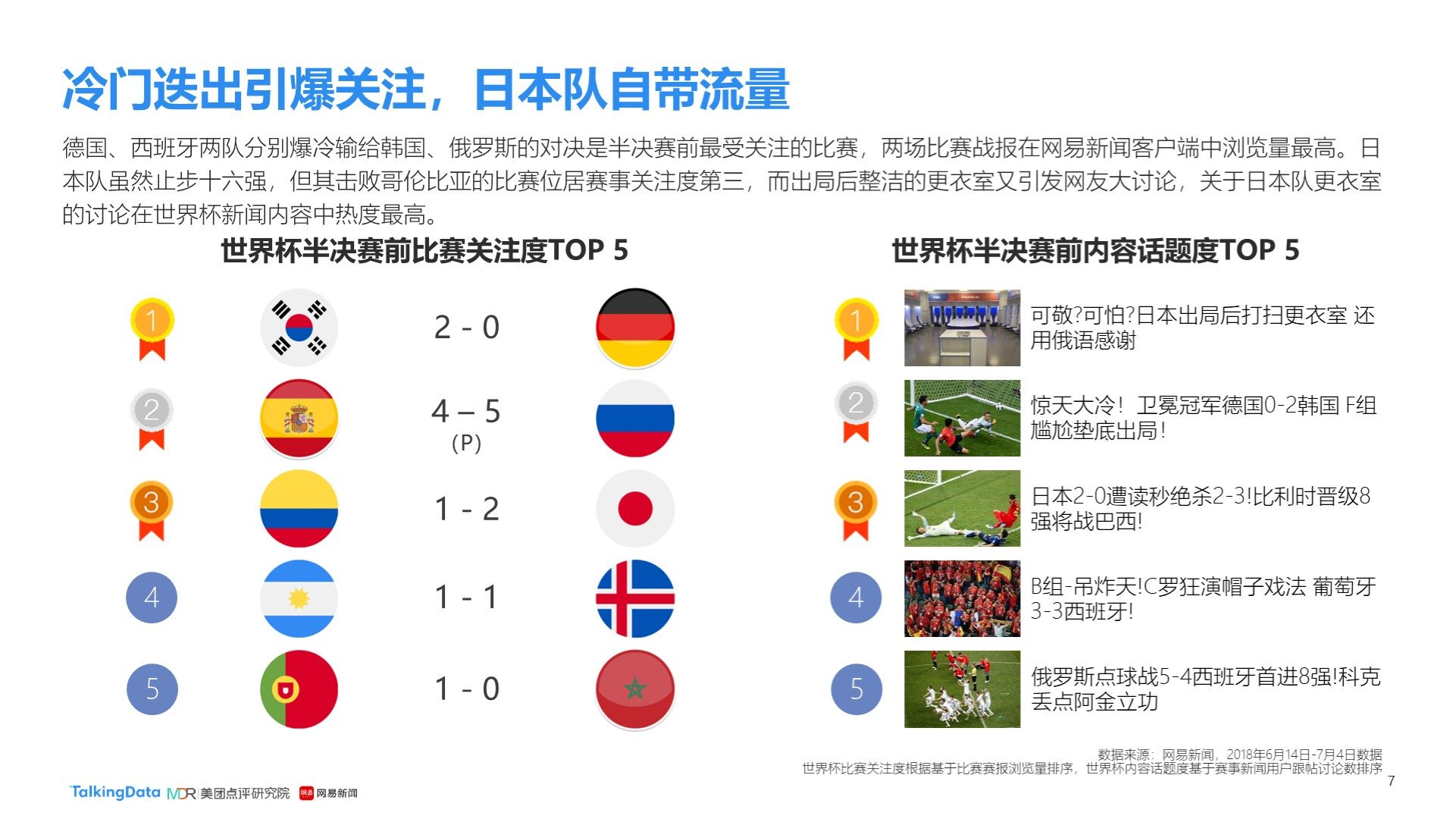入知名高校